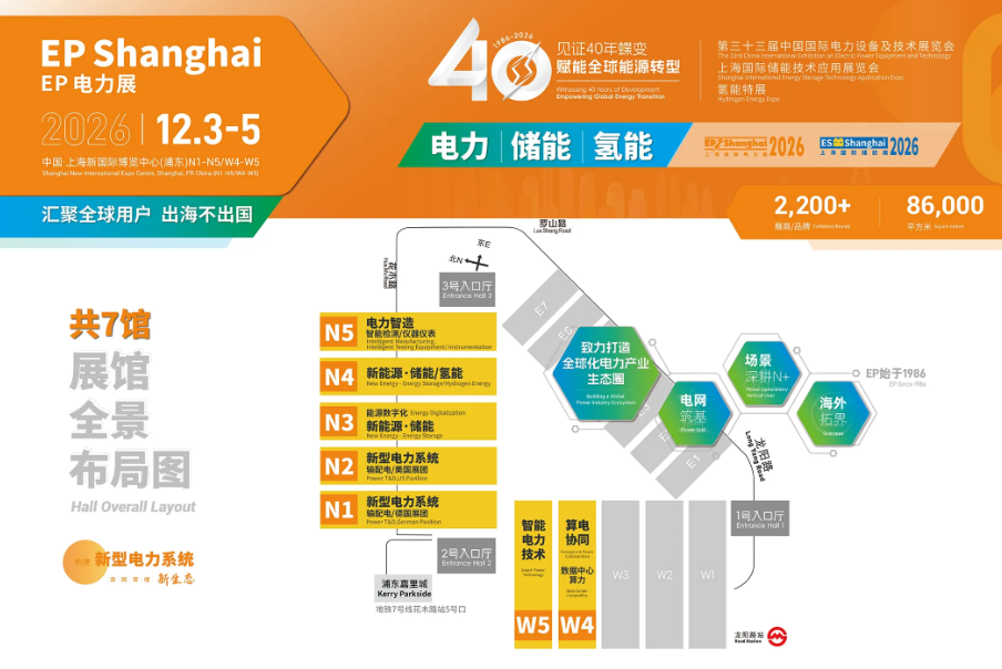 EP上海电力展展馆平面图