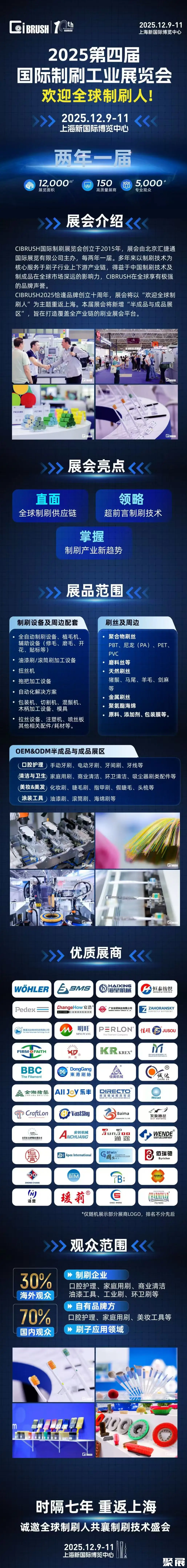 上海制刷展展会介绍3