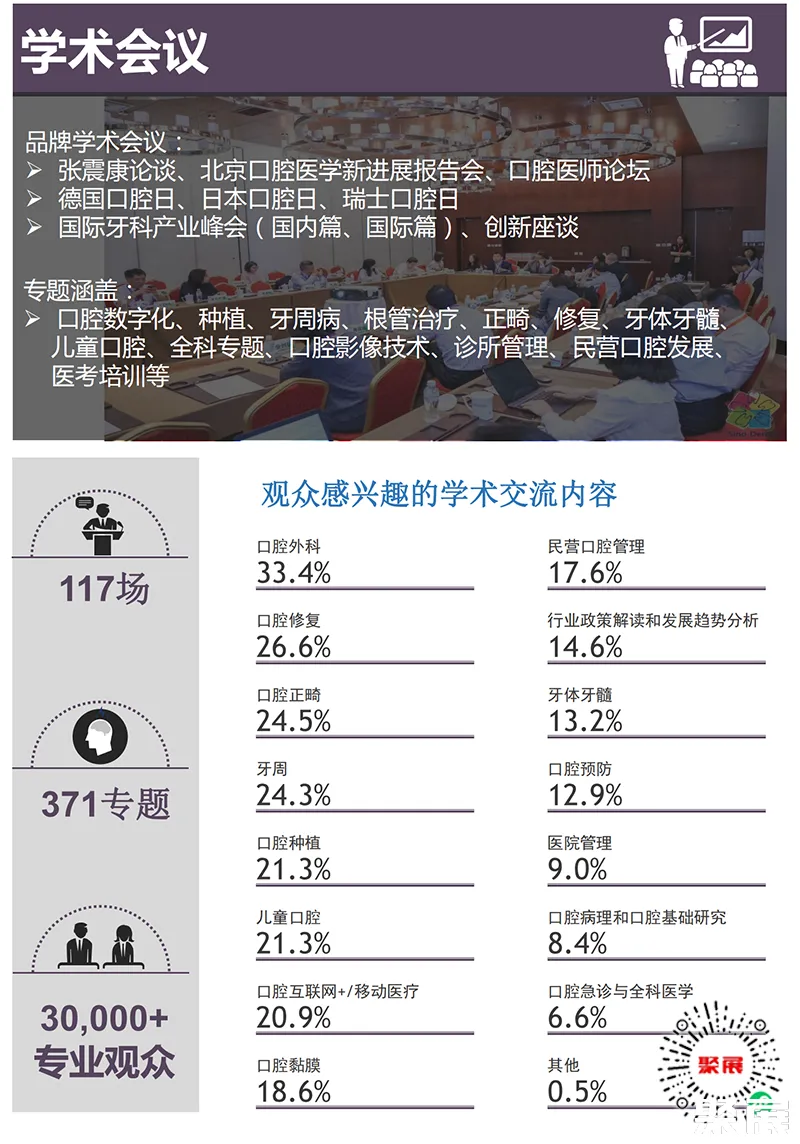 北京牙科展展会介绍4