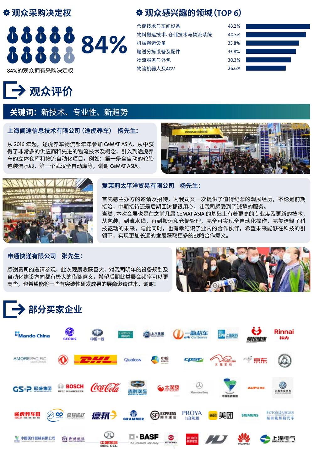 上海國際重型機械展展會介紹4