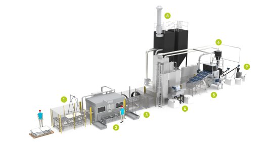 Ecoprogetti Srl