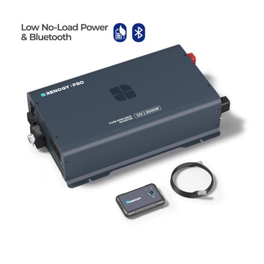 SmartPlug Systems