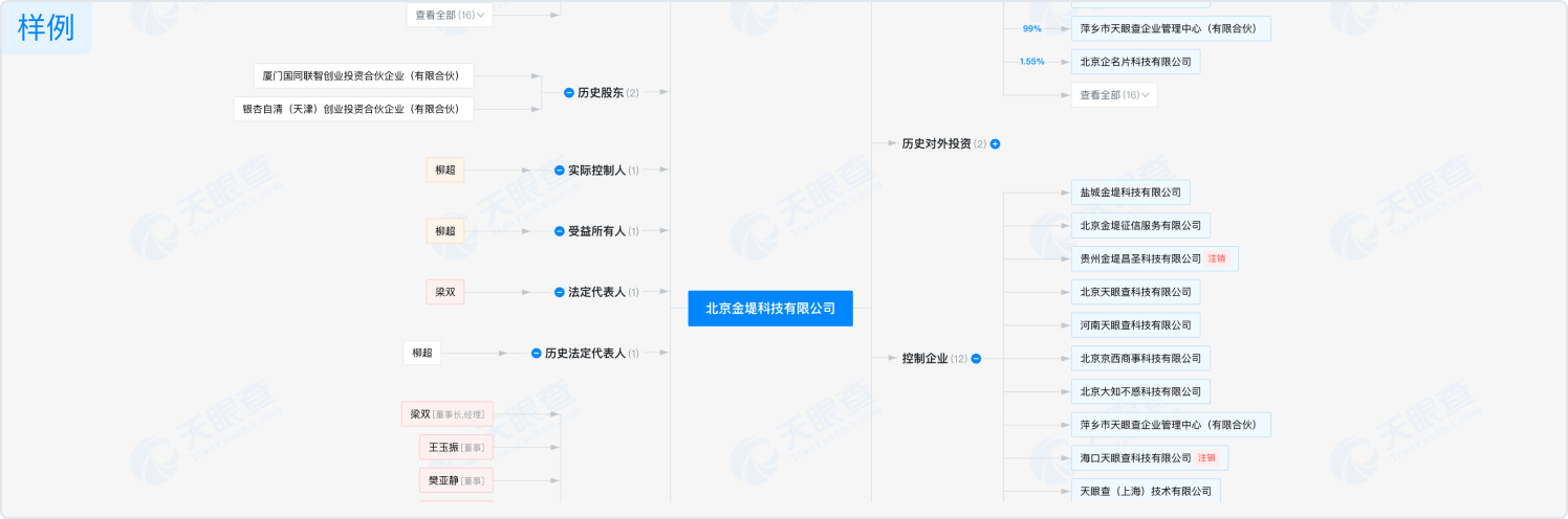 宁波梦希科技有限公司