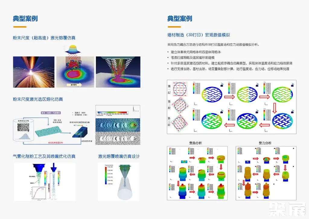 中机新材料研究院(郑州)有限公司