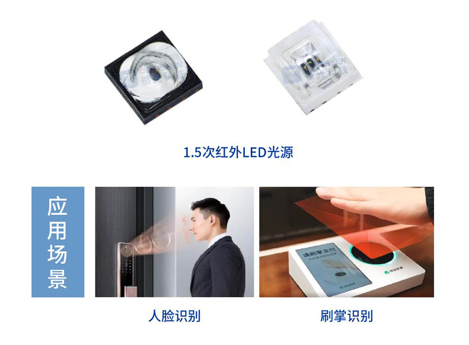 深圳循光科技有限公司