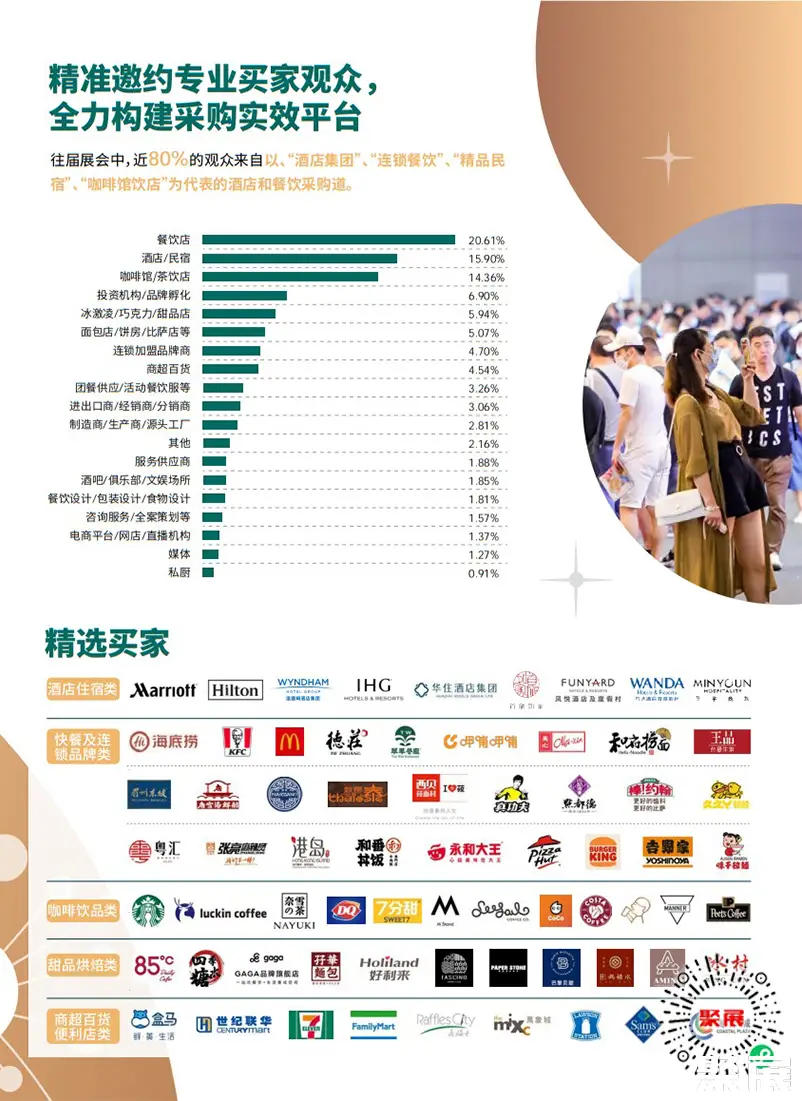 成都国际酒店用品展展会介绍2