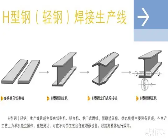 无锡洲翔成套焊接设备有限公司