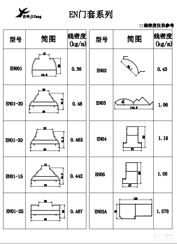 江阴市吉丰铝业有限公司