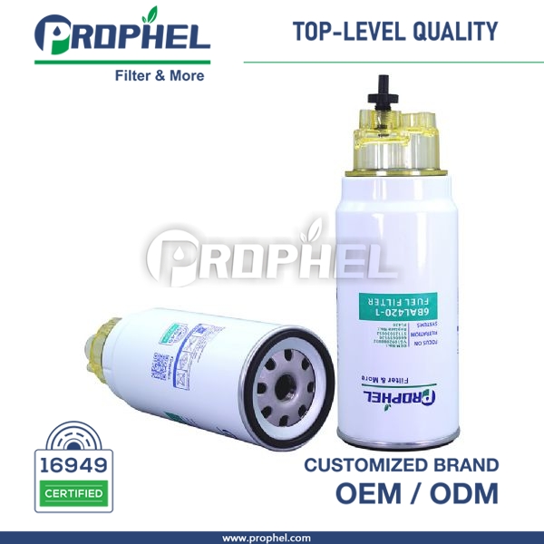 ZHEJIANG PROPHEL FILTER TECHNOLOGY CO.,LTD