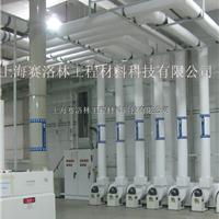 上海赛洛林工程材料科技有限公司