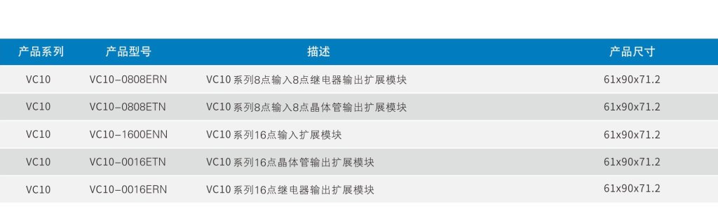 深圳市蓝海华腾技术股份有限公司