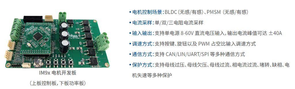 上海芯必达微电子有限公司