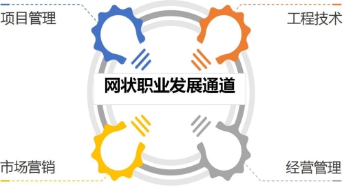 上海电力设计院有限公司