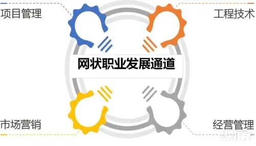 上海电力设计院有限公司