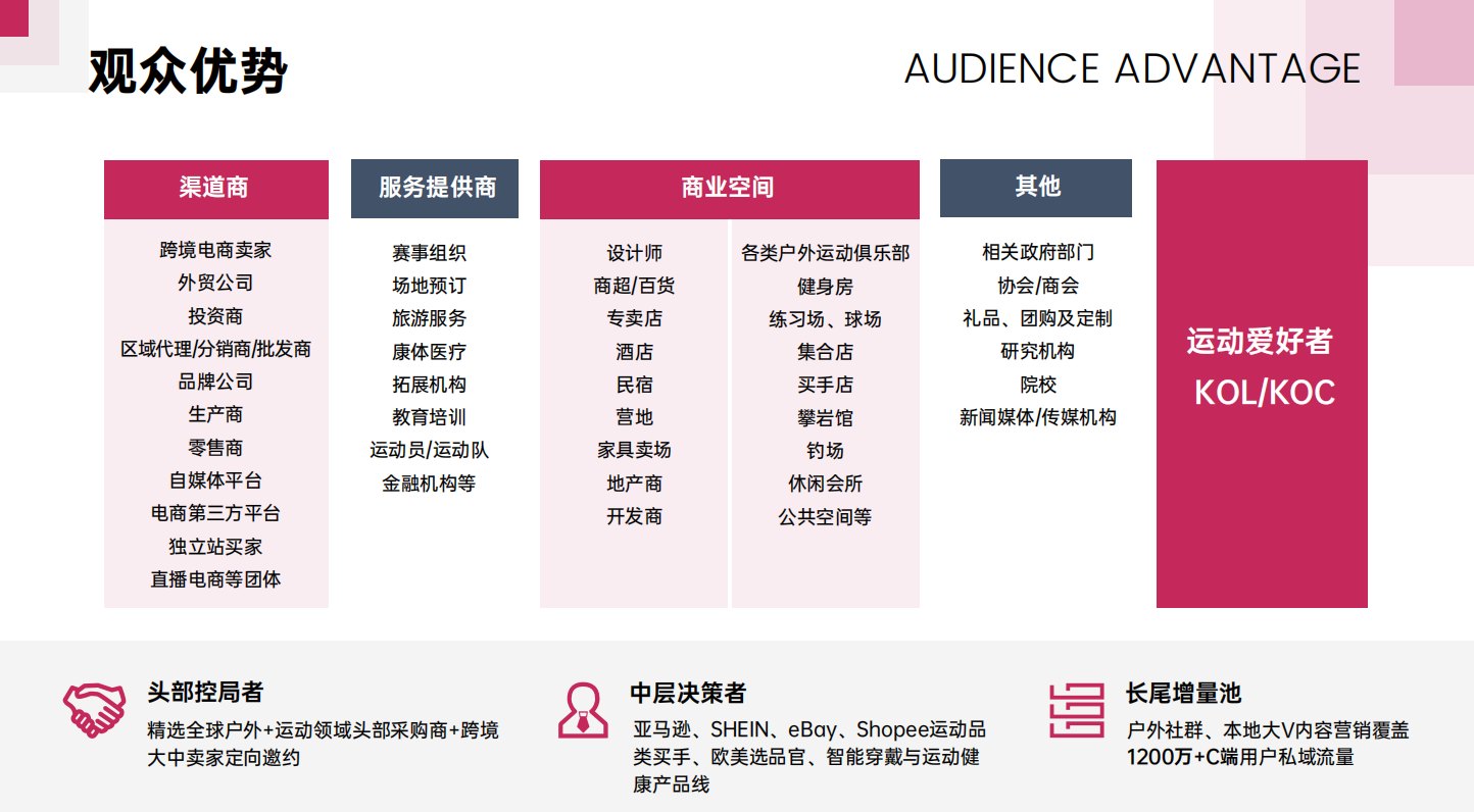 廣州國際戶外展展會介紹5