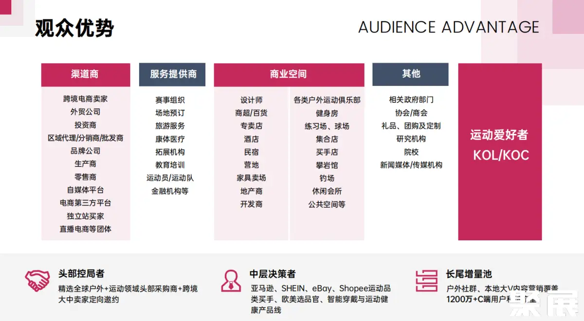 广州国际户外展展会介绍5