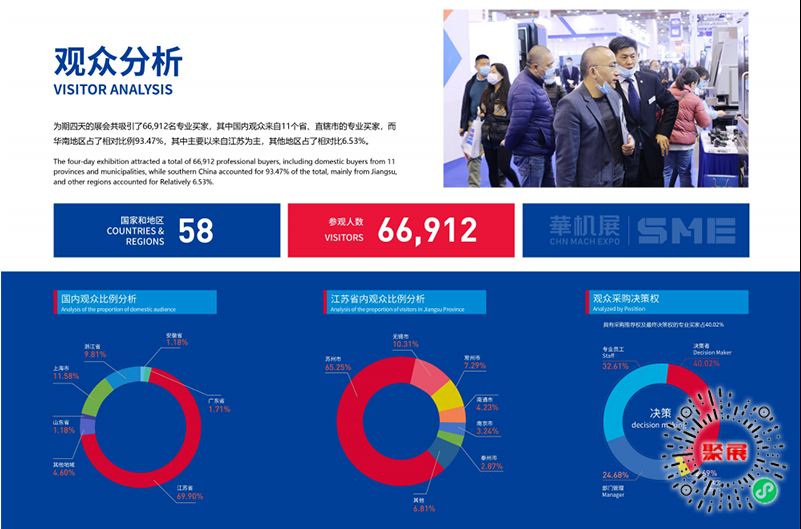 苏州机床展展会介绍2