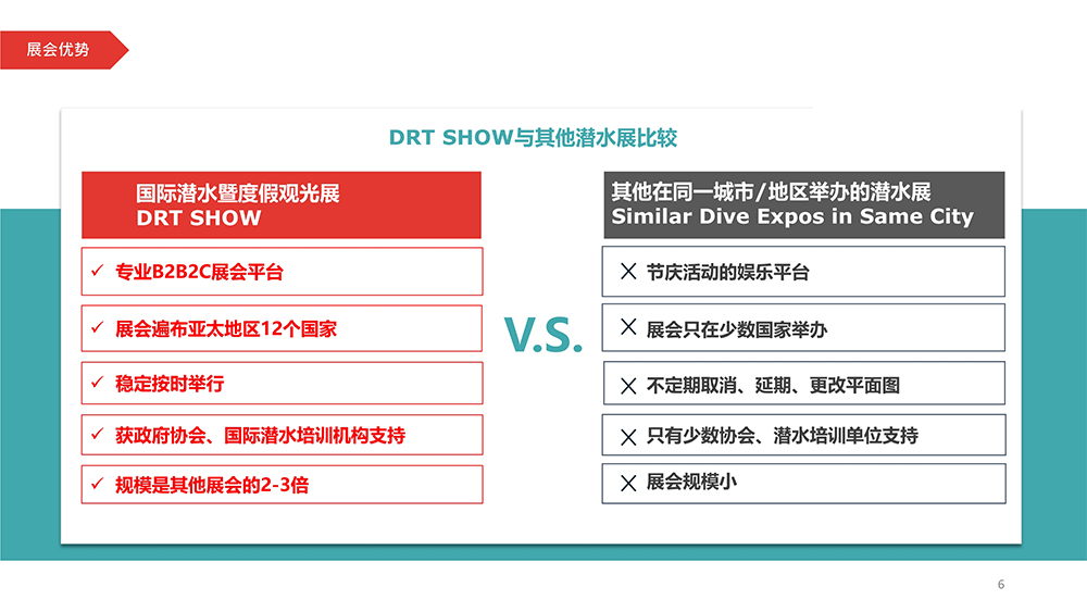 北京潛水展展會介紹4