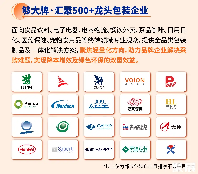 上海包装展展会介绍4