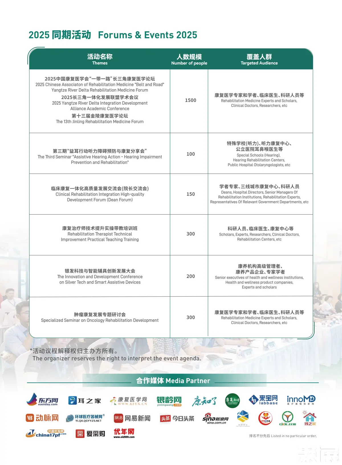 苏州康复展展会介绍4