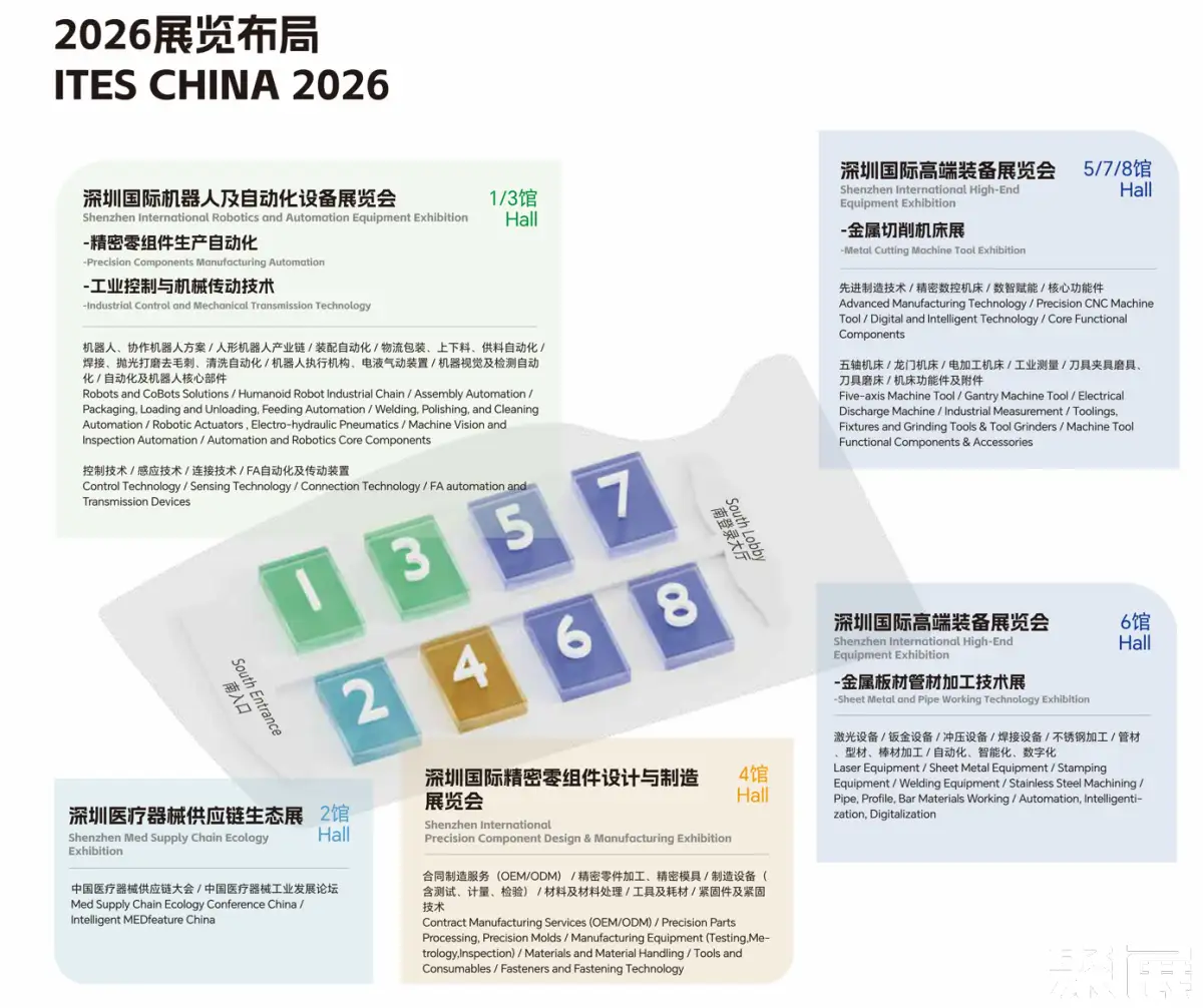 深圳工业展展馆平面图