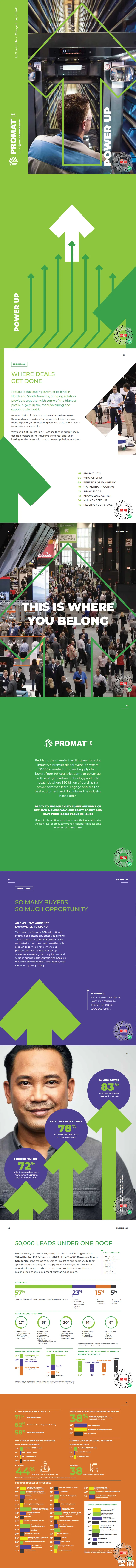 美國(guó)物流展展會(huì)介紹1