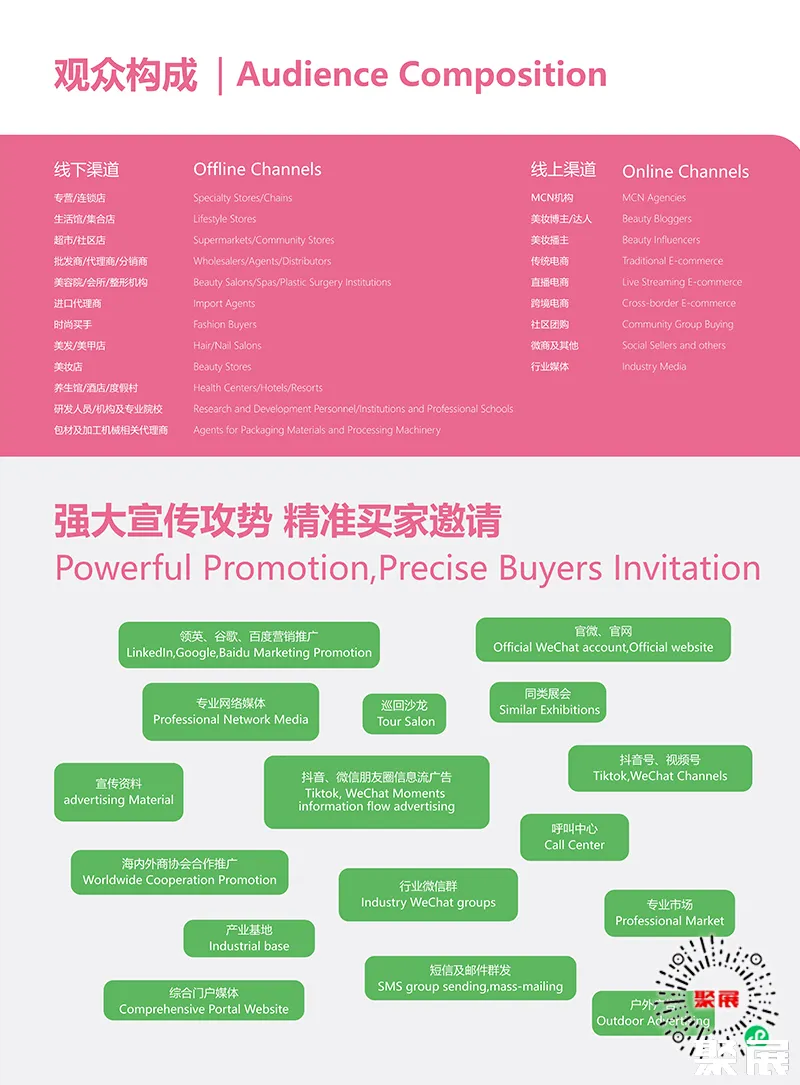 上海日化展展會介紹6