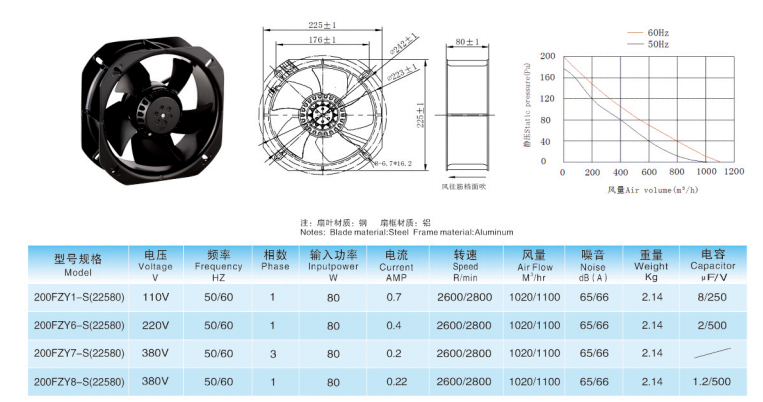 宁波贝德尔电讯电机有限公司