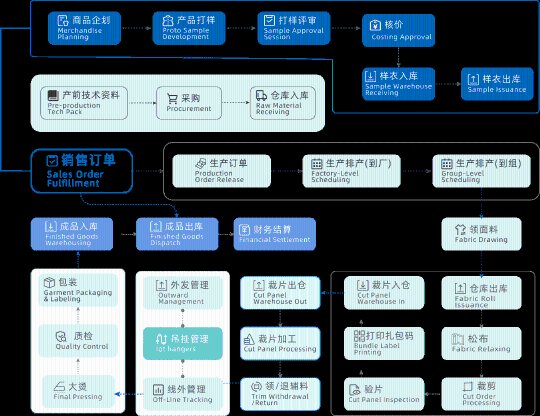 杭州迈的智能科技有限公司