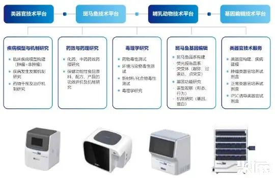 杭州环特生物科技股份有限公司