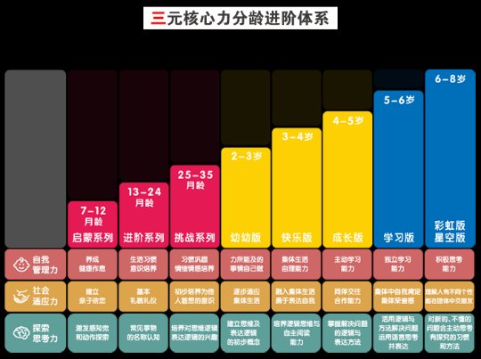 倍乐生商贸(中国)有限公司