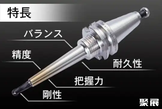 MST Corporation