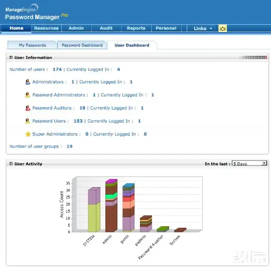 ManageEngine