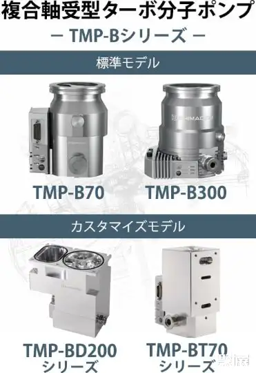 SHIMADZU CORPORATION