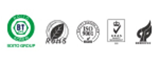 China Fastener Info