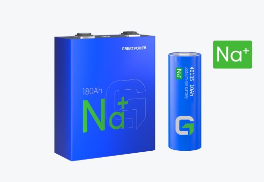 GUANGZHOU GREAT POWER ENERGY & TECHNOLOGY CO., LTD.