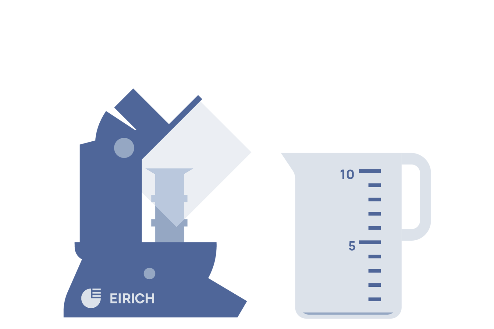 EIRICH