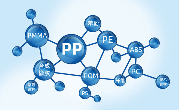 道恩集团有限公司