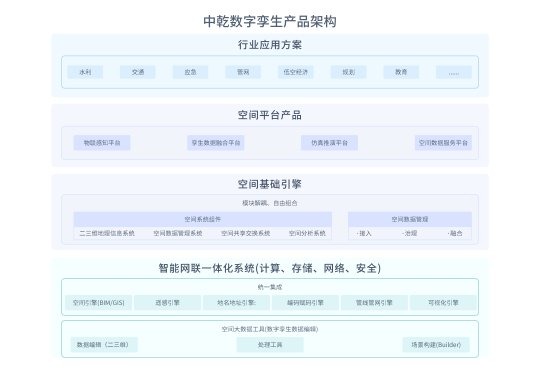 中电云计算技术有限公司