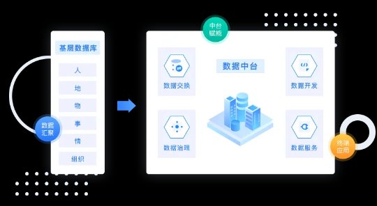 Simpro