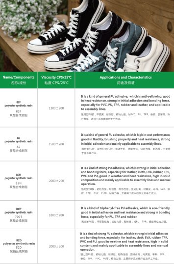 韶关美之锦胶粘制品有限公司