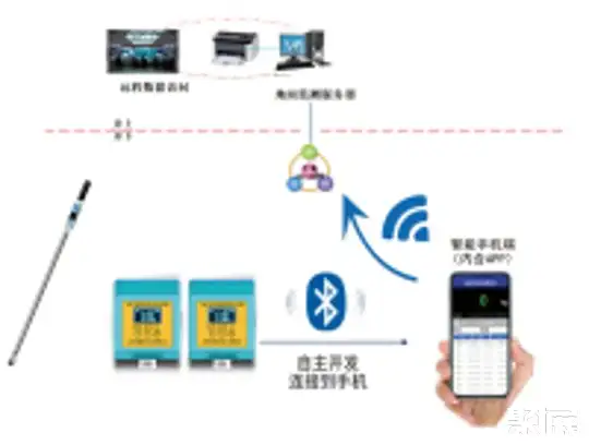 山东思科赛德矿业安全工程有限公司