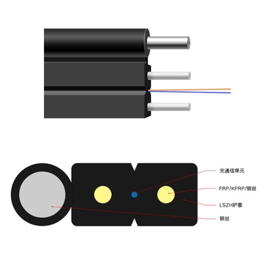 Anhui Yetvo Optoelectronic Technology Co., Ltd