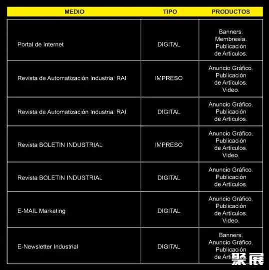 BOLETÍN INDUSTRIAL