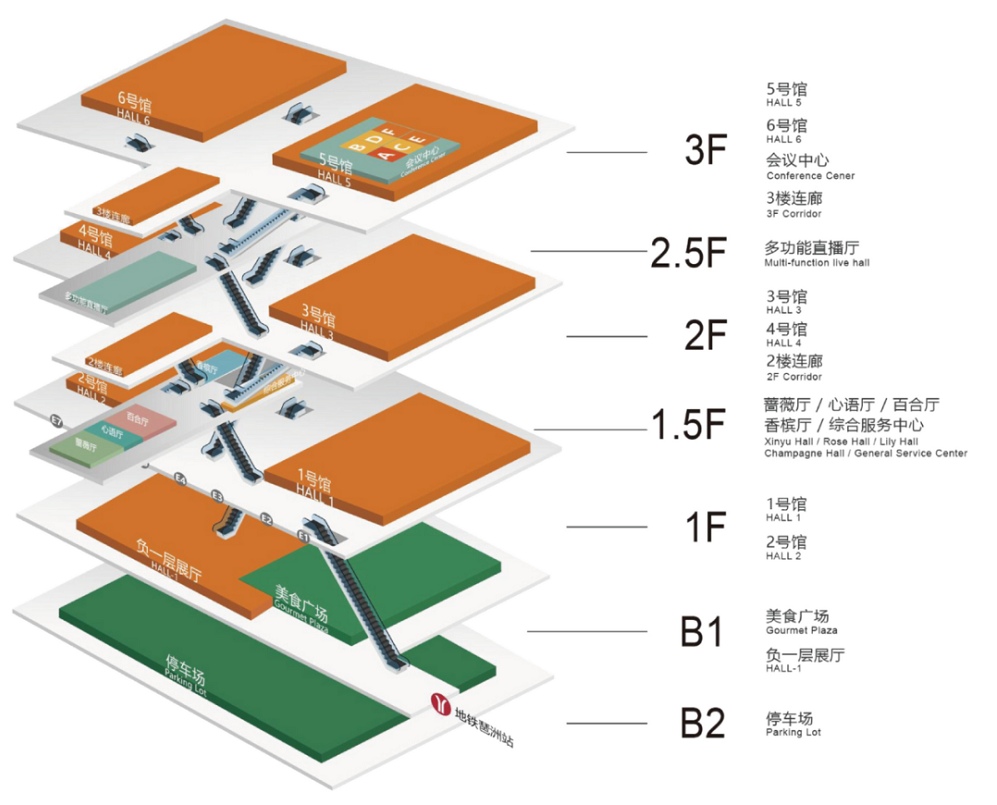 广州电动车展展馆平面图