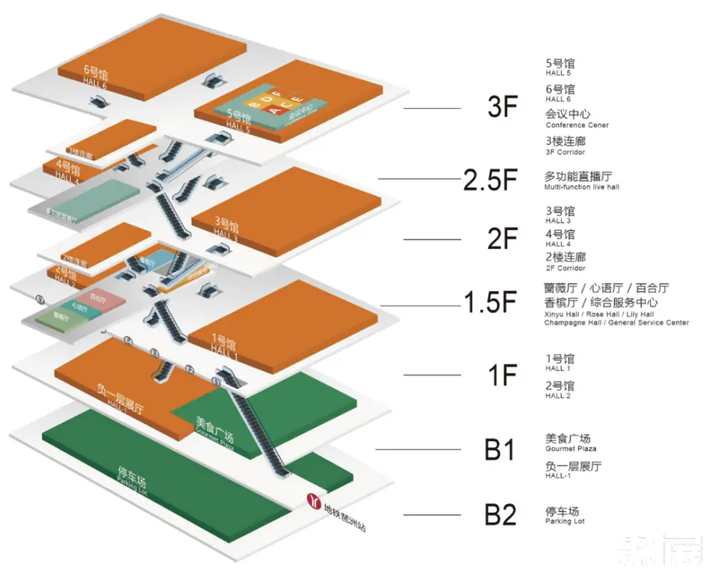 广州电动车展展馆平面图