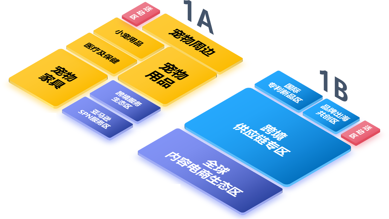 杭州跨博會展會介紹1