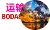 頭像