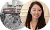 頭像