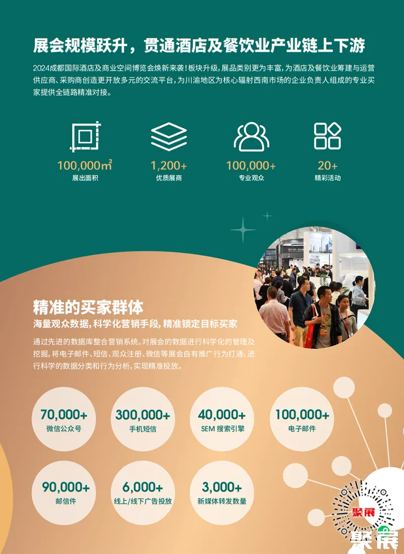 成都國際酒店用品展展會介紹1